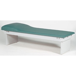 Recovery Exam Tables