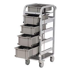 Mobile Supply Carts